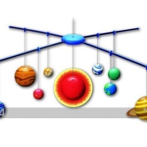4m 3d Aurinkokunnan Valmistuspakkaus